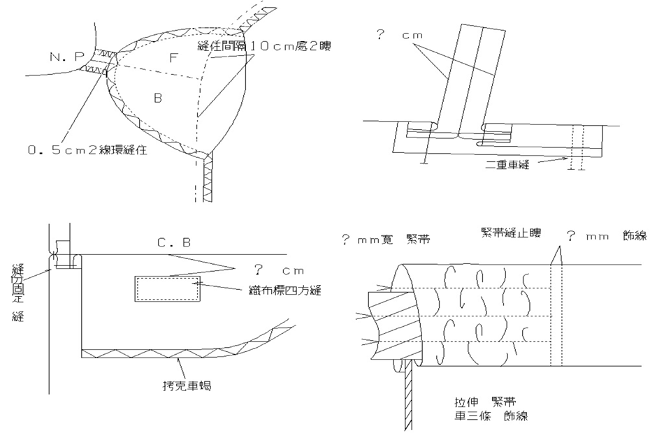 P 縫製資料庫